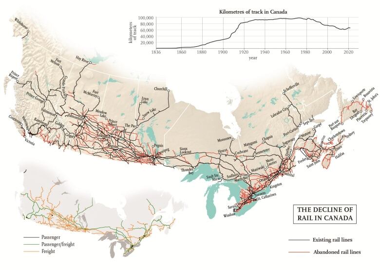 map of canada with lines representing rail lines