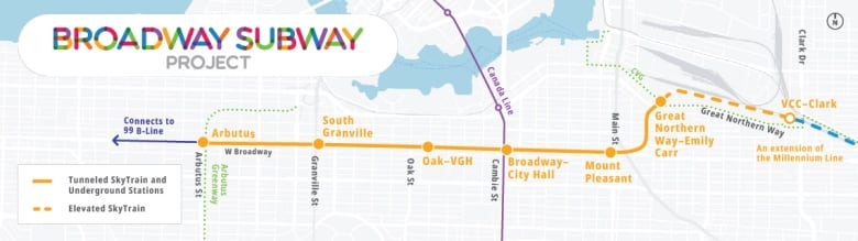 An overhead map of Vancouver's Broadway area showing stations at every major intersection of an upcoming SkyTrain line.