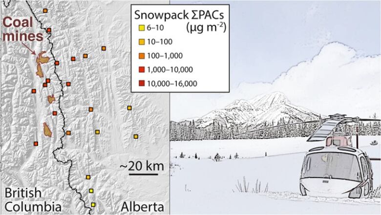 A diagram showing yellow and red dots, representing high levels of polycyclic aromatic compounds, next to mines on the B.C.-Alberta border.