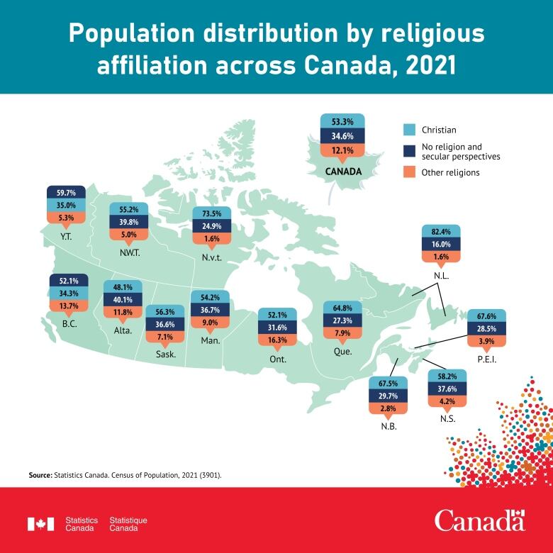 A map of the country shows the different percentages of people who report religious affiliations.