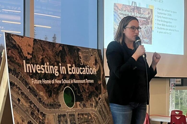 Woman in black blazer and blue jeans holding a microphone and standing in front of a projected presentation. Beside her is a sign readinf 