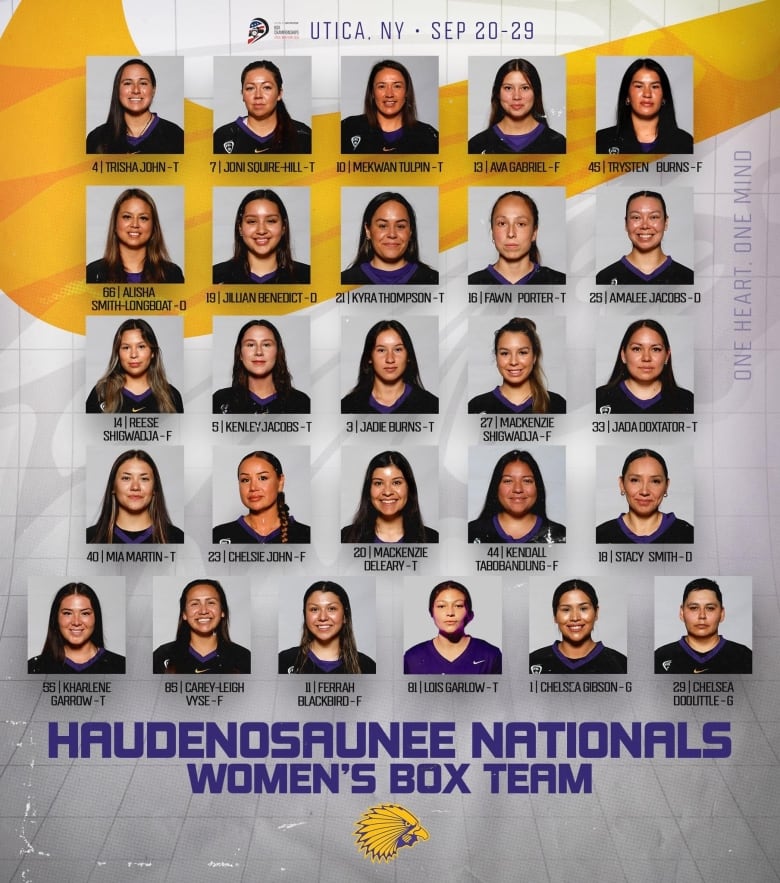 Haudenosaunee Women's Roster.