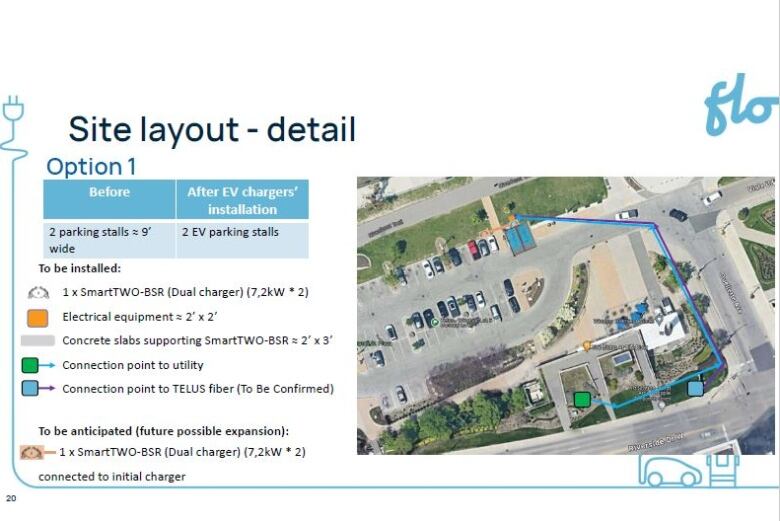 Map view of EV charger location. 