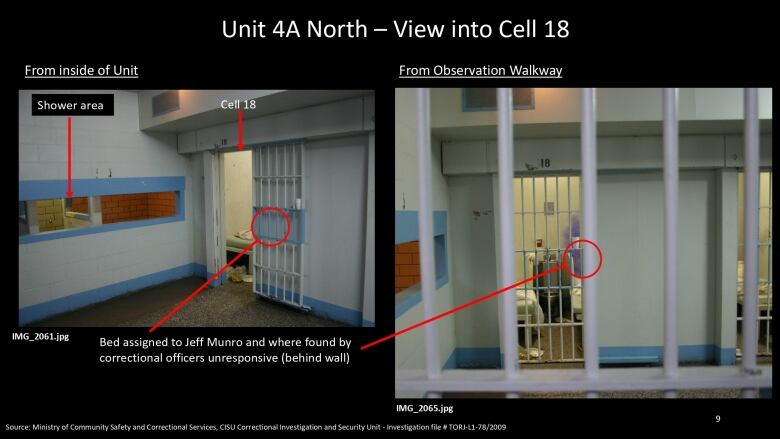 A powepoint slide showing inside a jail