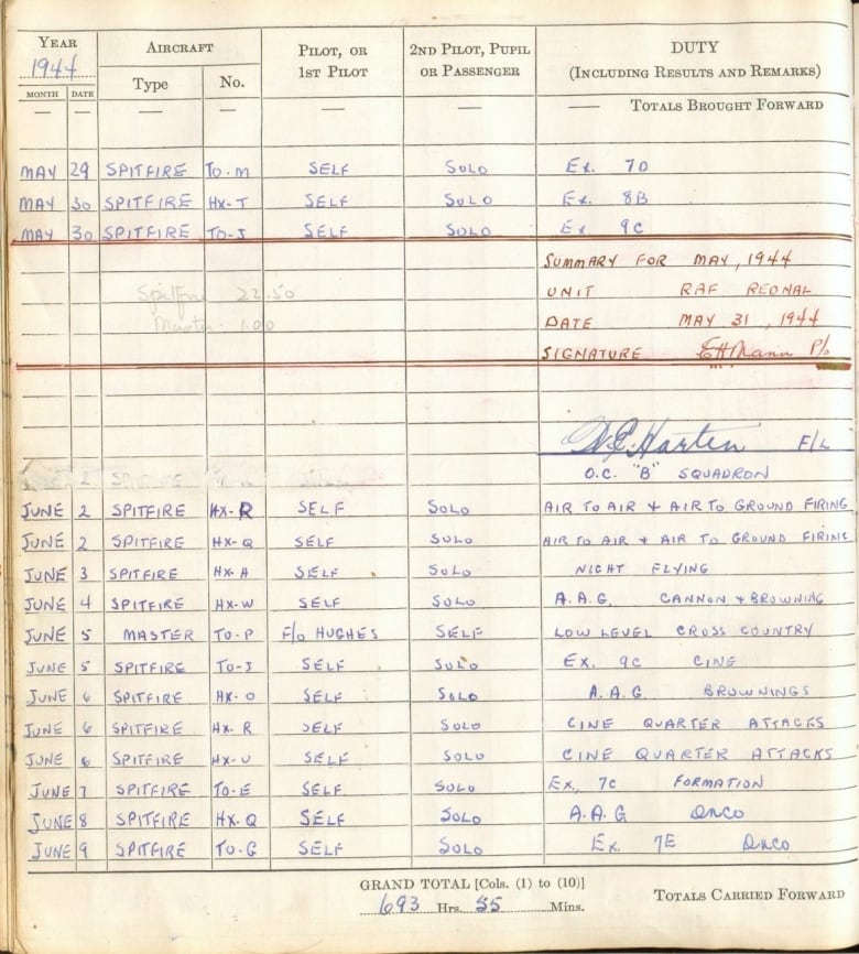 A Second World War flight log book is shown.