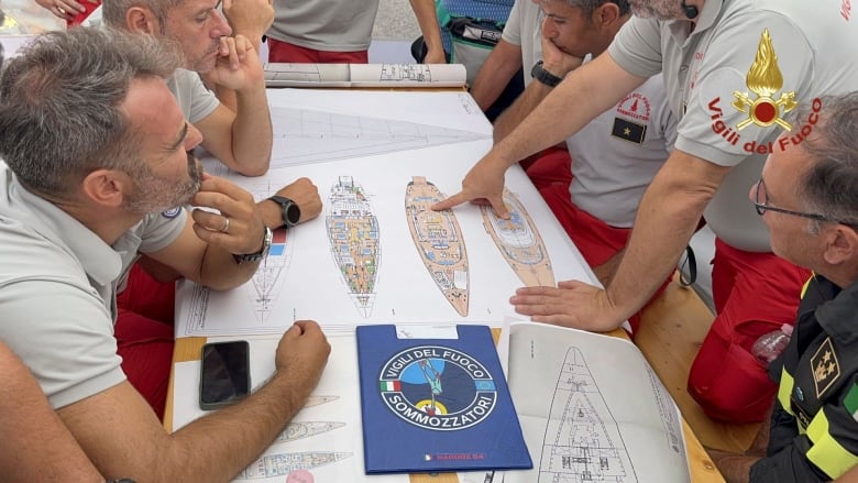 Two men sit on the left side of a table, opposite from three other men, looking at a illustrations of a the interior of a sunken superyacht.