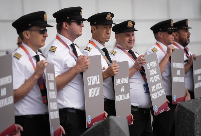 Several men wearing uniforms and dark caps hold signs during a labour demonstration.