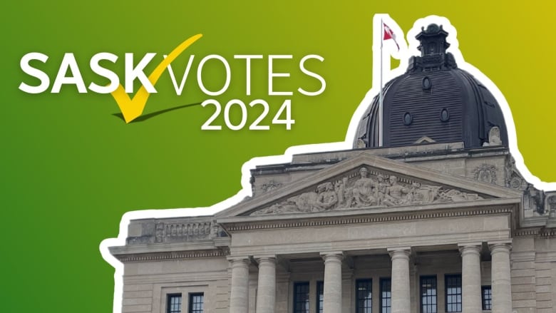 A graphic that shows the Saskatchewan legislative building and says 