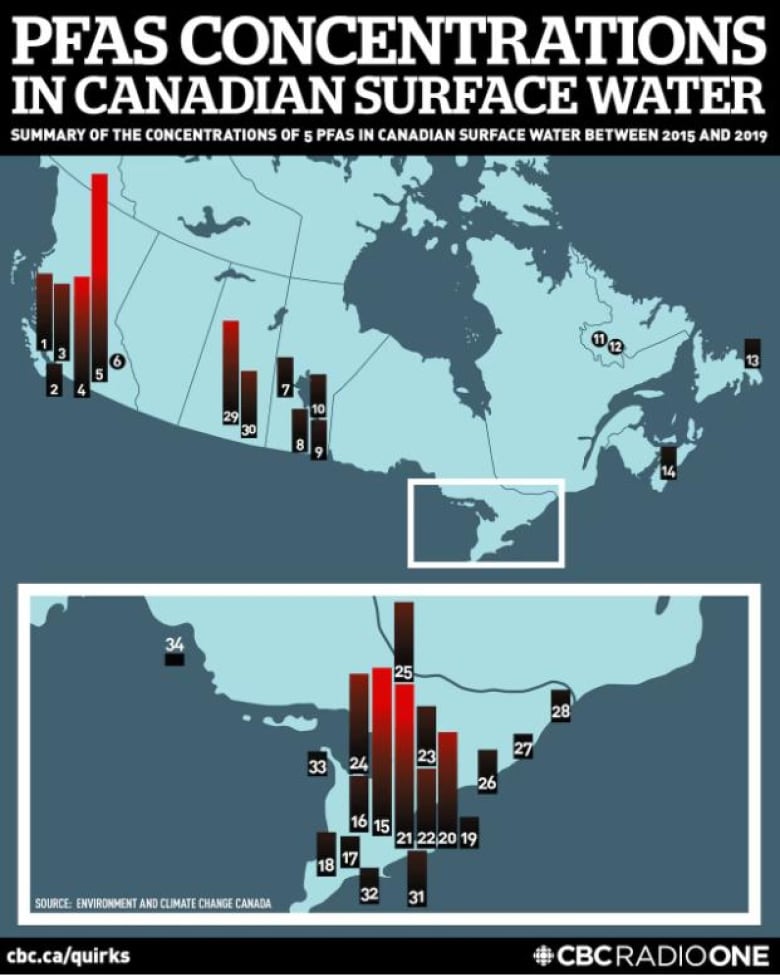 A map showing PFAS concentrations in Canadian surface water, which are extremely high in some jurisdictions.