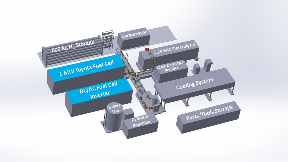 Calgary Cleantech Startup Serenity Power Secures $1.16M to Revolutionize Power Generation