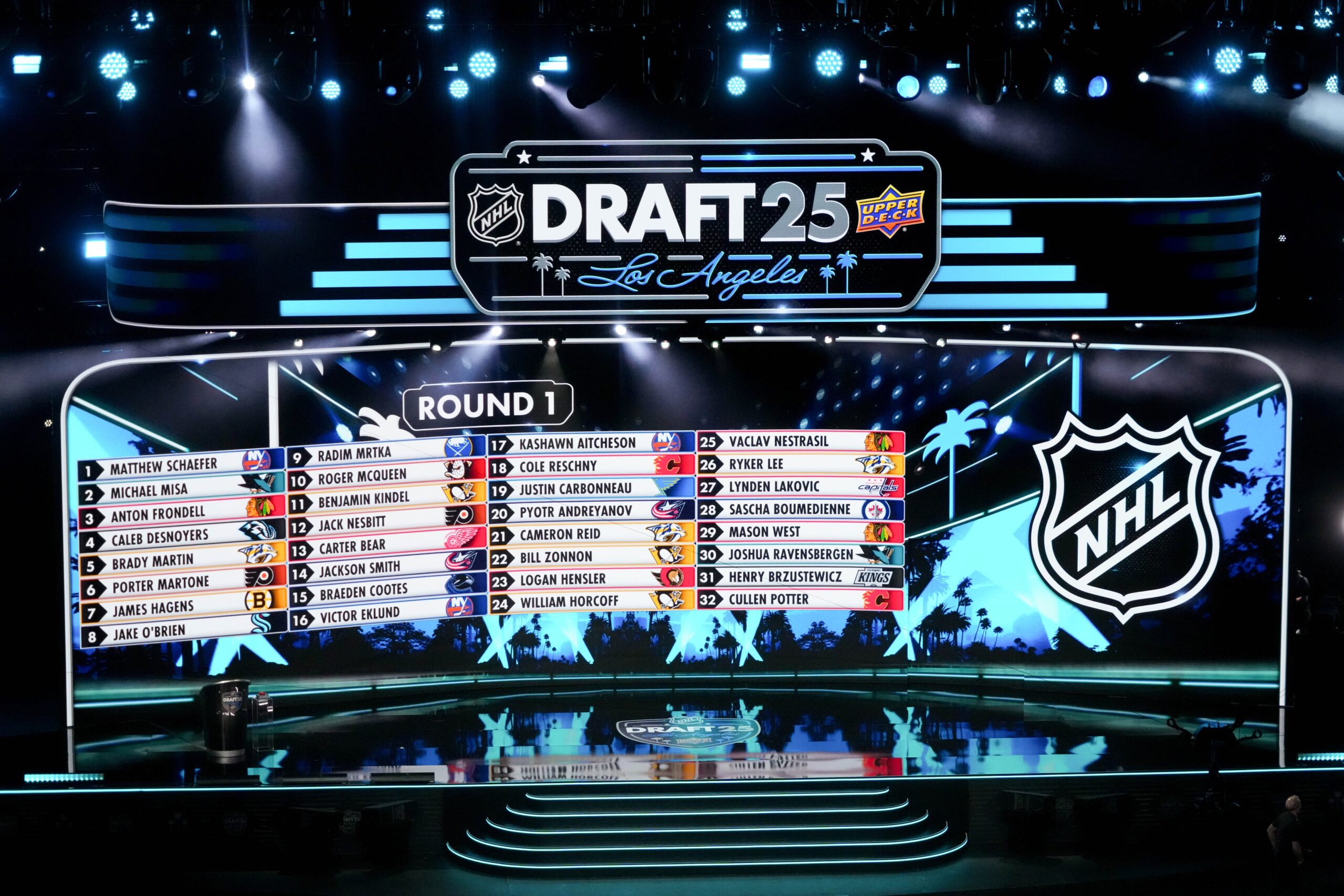 Flames Face Critical Draft Weekend with Eight First-Round Picks in Buffalo